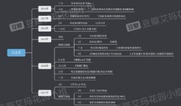 冠县房子爆料最新消息,揭秘爆料背后的真相与趋势