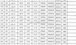 建发爆料最新消息,揭秘行业动态与重大事件